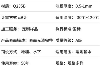 龙岩地埋热浸塑电缆穿线管产品性能特点